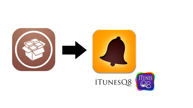 AnyRing ������� ������� Cydia-iOS-7-2 copy.png